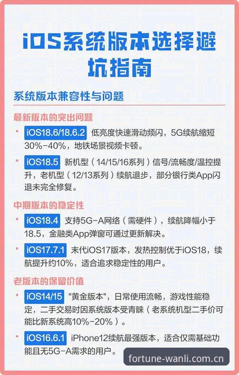 万利正版安装iOS版 深度揭秘:万利正版安装iOS版背后的完整流程与避坑指南